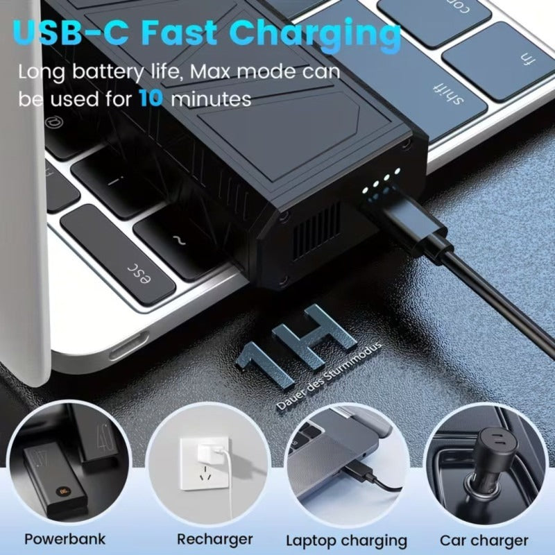 Mini Jet Fan Powerful & Portable Air Blower
